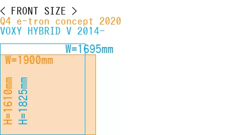 #Q4 e-tron concept 2020 + VOXY HYBRID V 2014-